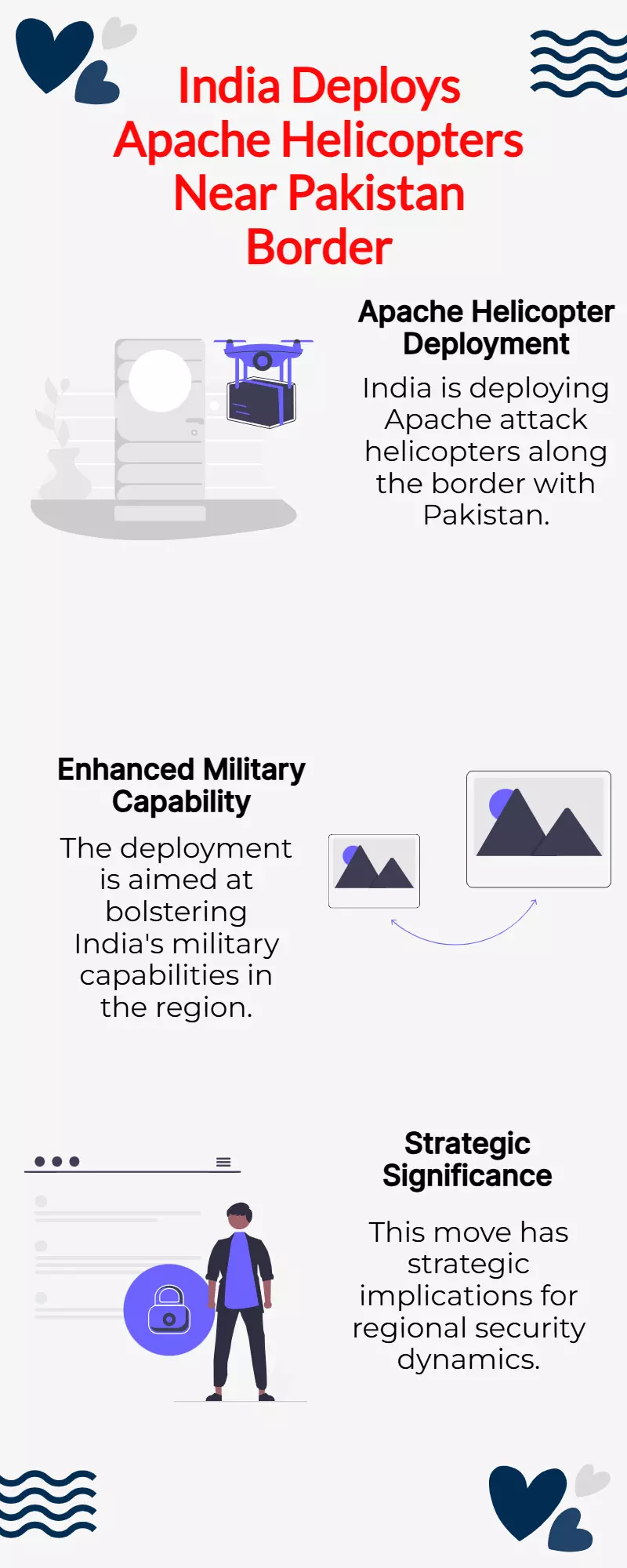 India to Deploy Lethal Apache Choppers on Pakistan Border India to Deploy Lethal Apache Choppers on Pakistan Border