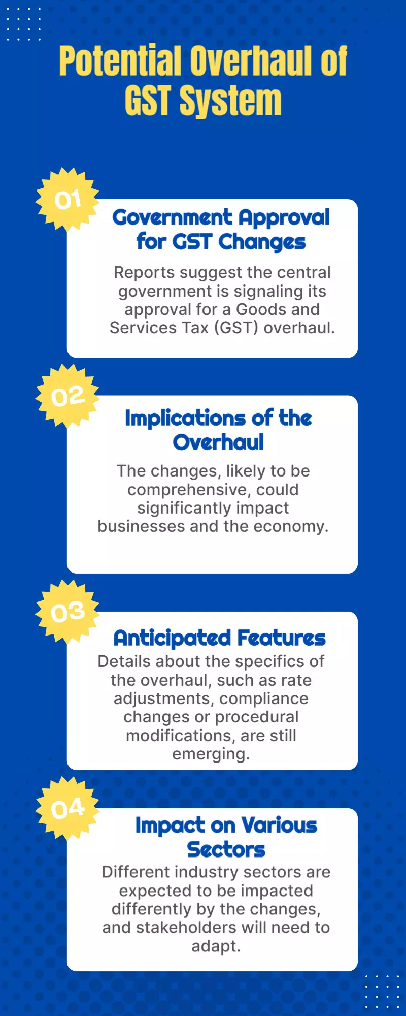 GST overhaul likely as Centre signals approval: Report GST overhaul likely as Centre signals approval: Report