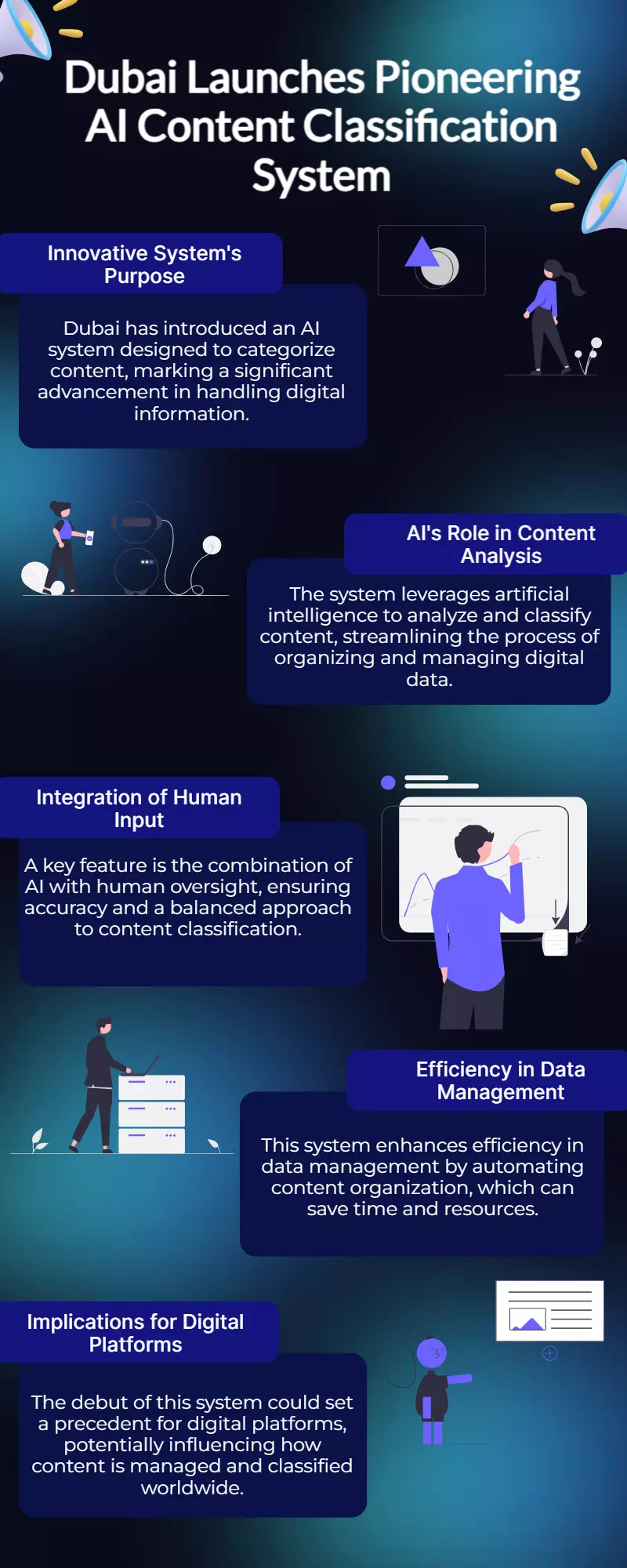 Dubai debuts first AI-human content classification system