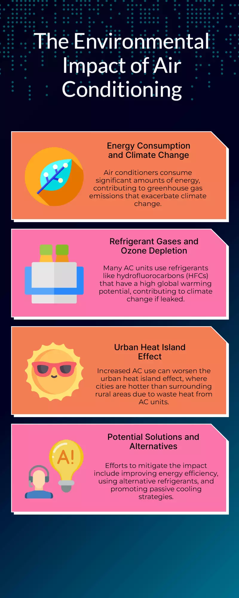 ACs cool homes but heat the planet – at what cost? ACs cool homes but heat the planet – at what cost?