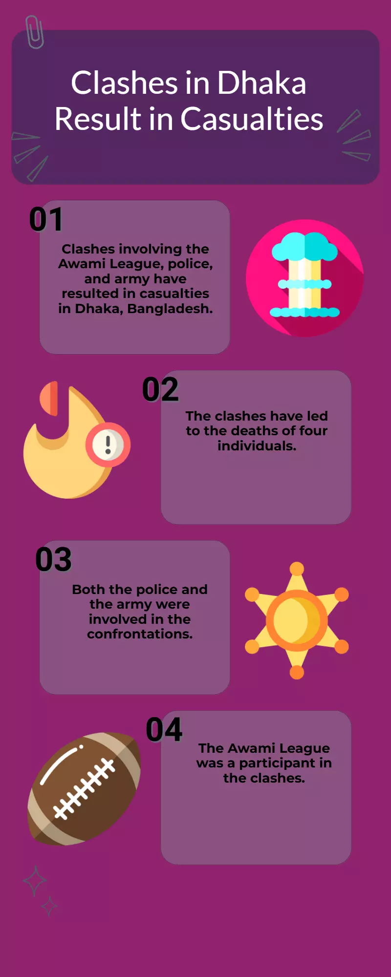 Bangladesh: 4 killed as Awami League clashes with police, army in Dhaka Bangladesh: 4 killed as Awami League clashes with police, army in Dhaka