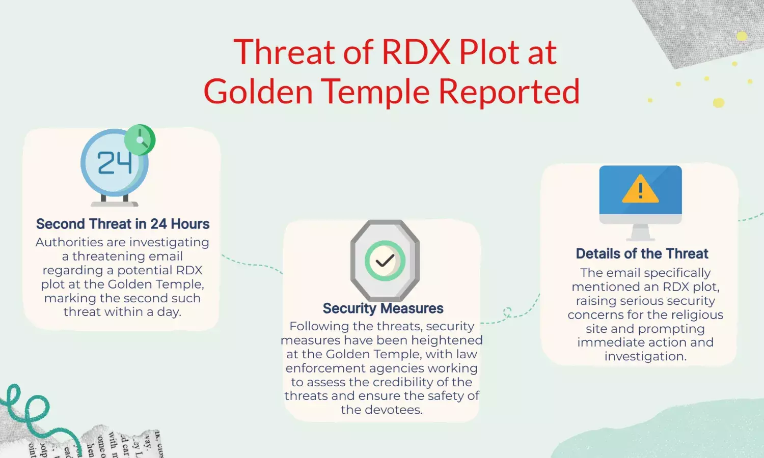 Email warns of RDX plot at Golden Temple; 2nd threat in 24 hrs