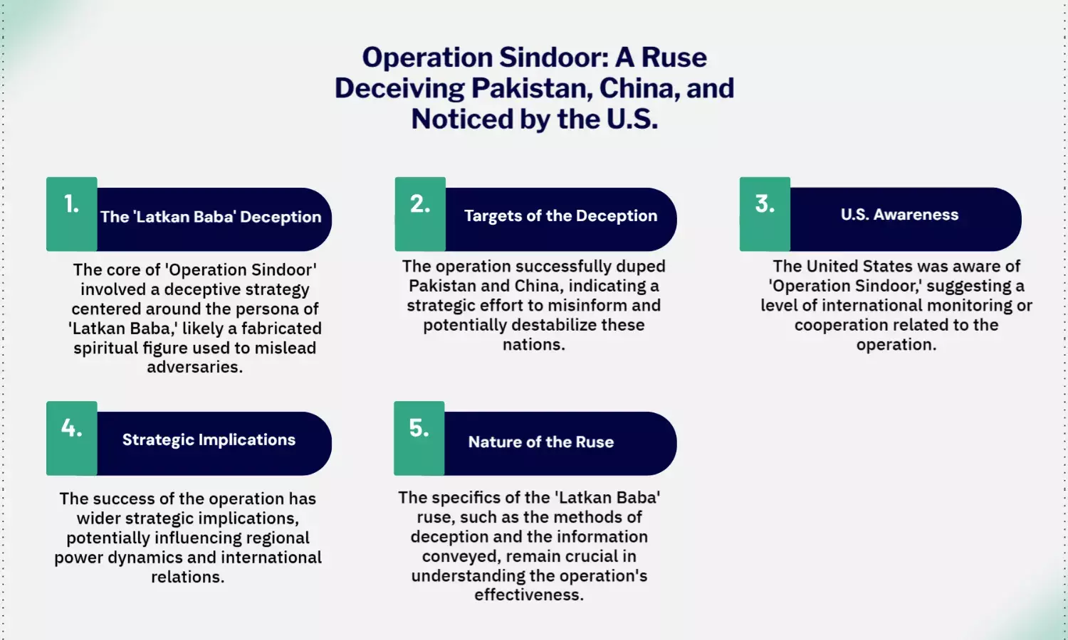 Op Sindoor: Indias Latkan Baba Ruse Duped Pak, China; US Noticed