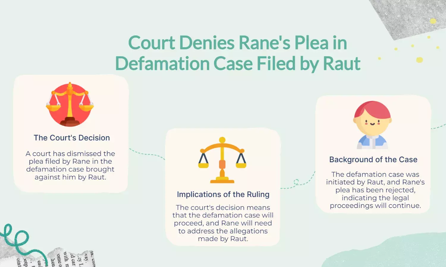 Court rejects Ranes plea in Rauts defamation case