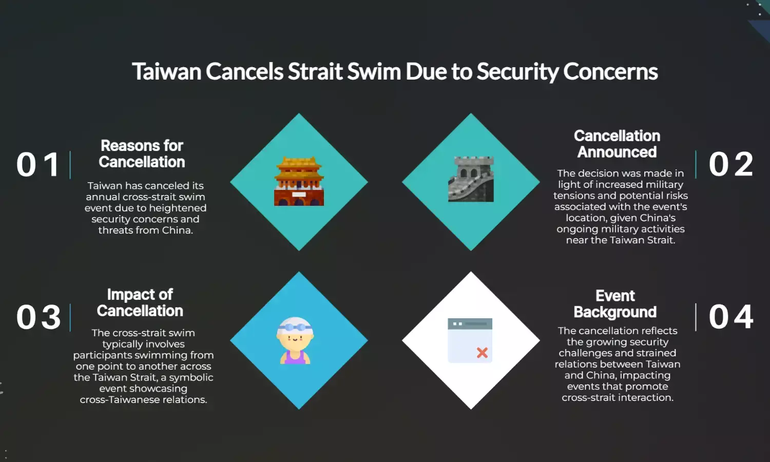 Taiwan cancels Strait swim amid China security threats
