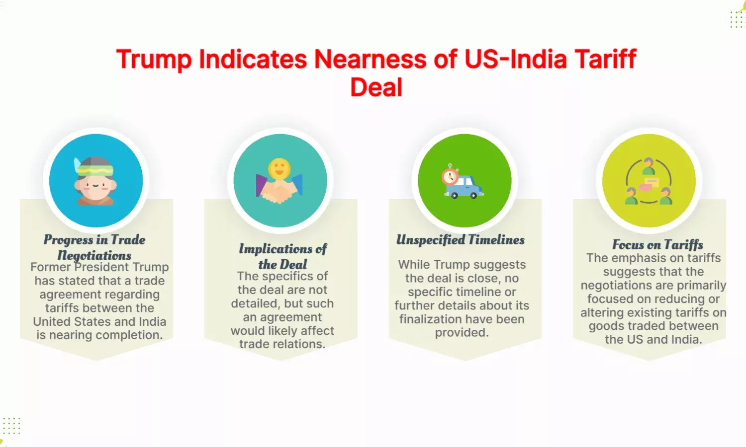 Trump Says US-India Tariff Deal Very Close