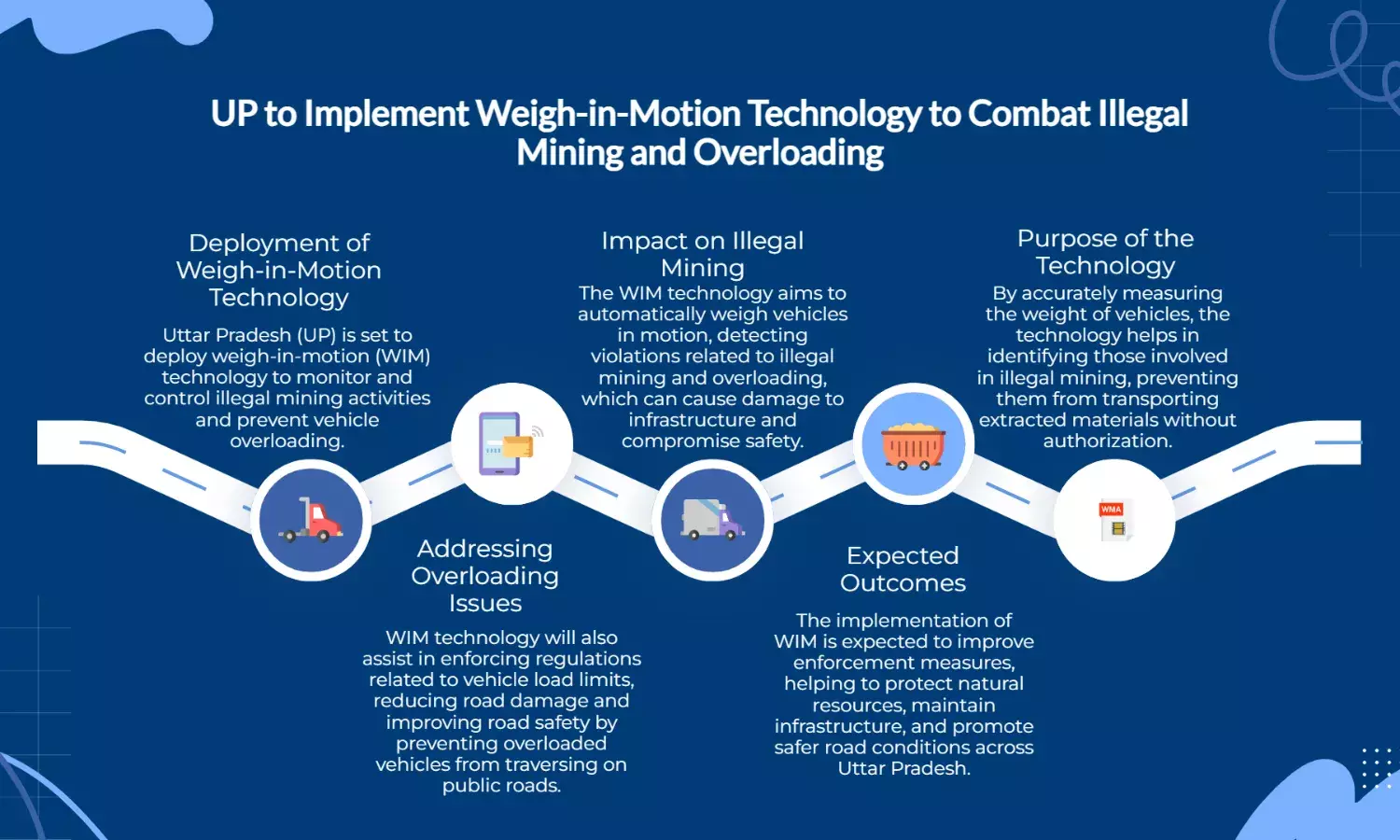 UP to deploy weigh-in-motion tech to fight illegal mining, overloading.