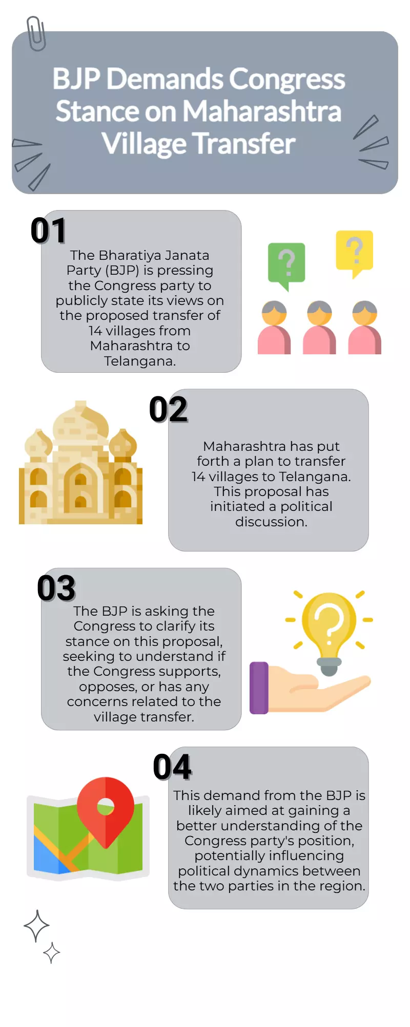 BJP Urges Congress to Clarify Position on Maharashtra’s 14 Telangana Villages Plan