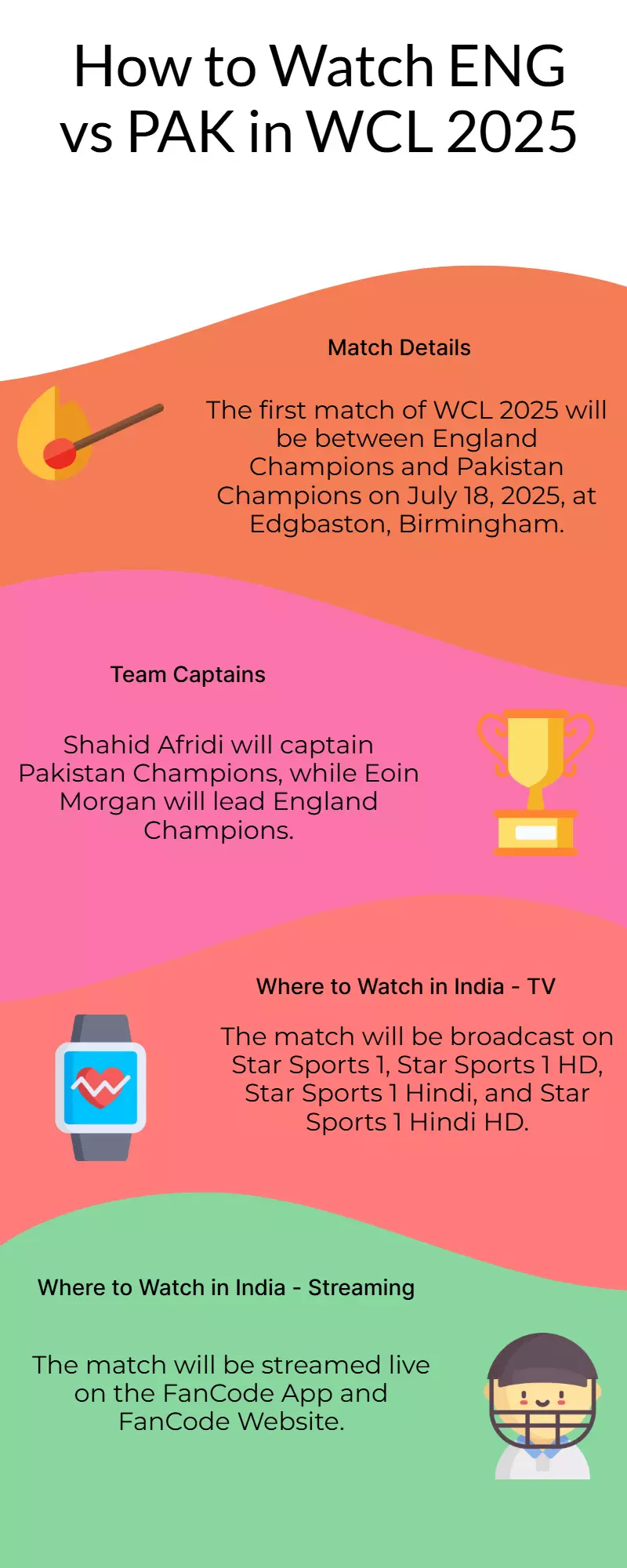 ENG vs PAK Live: How to watch WCL 2025 on TV & online ENG vs PAK Live: How to watch WCL 2025 on TV & online