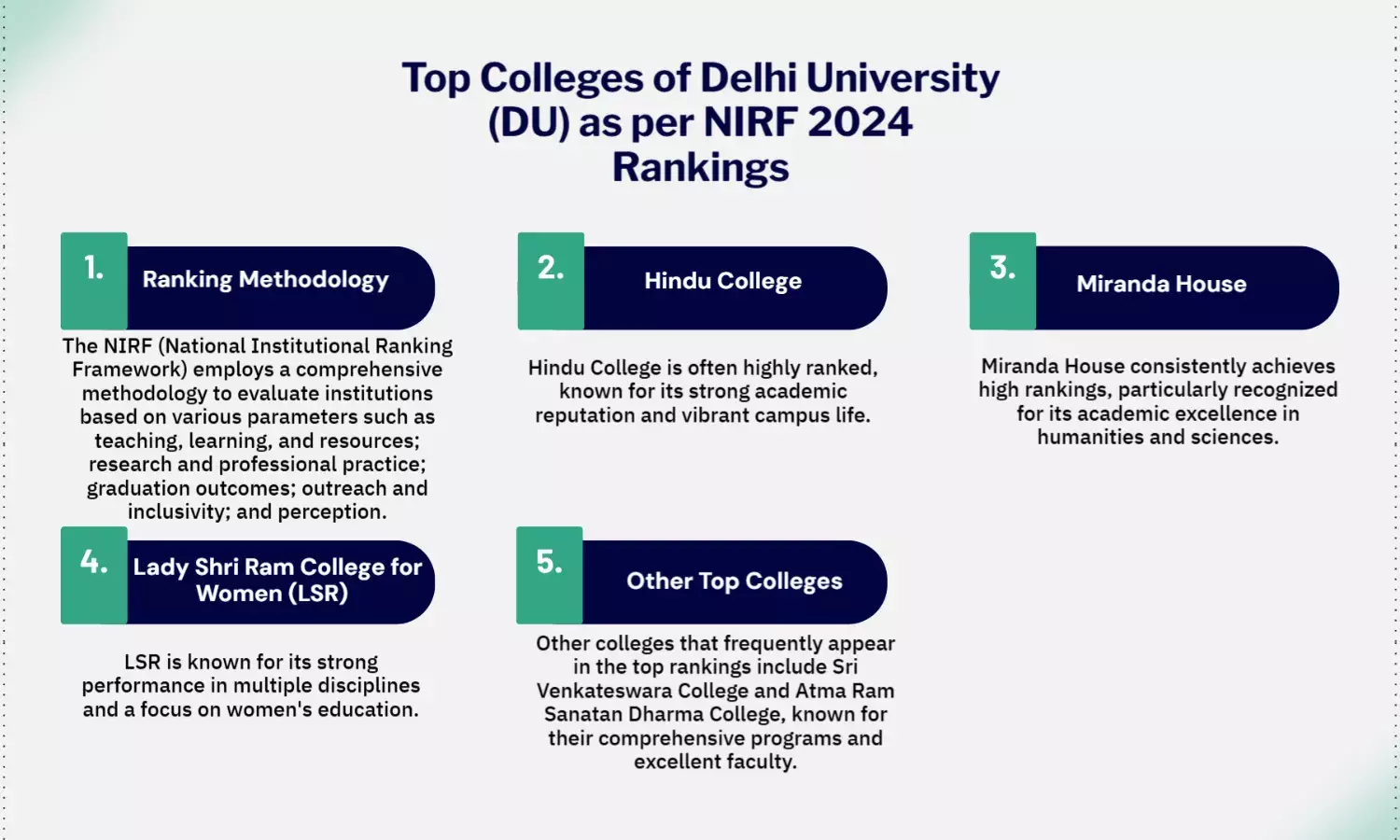 DUs top 5 colleges per NIRF 2024 rankings revealed.