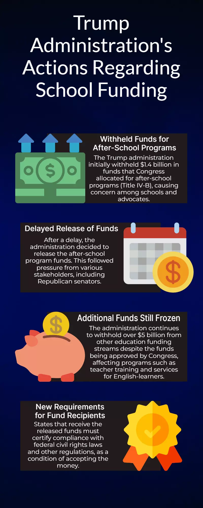 Trump Freezes $6B in School Funds Just Before Academic Year Begins
