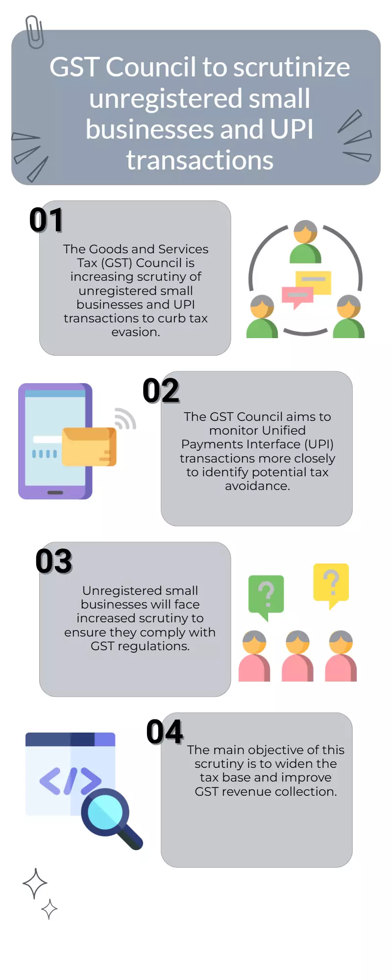 Unregistered small biz, UPI trades face new scrutiny under GST scanner