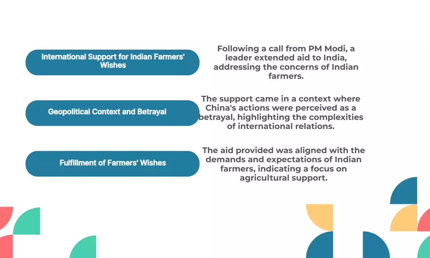 After PM Modis call, this leader aided India when China betrayed, fulfilling Indian farmers wishes.