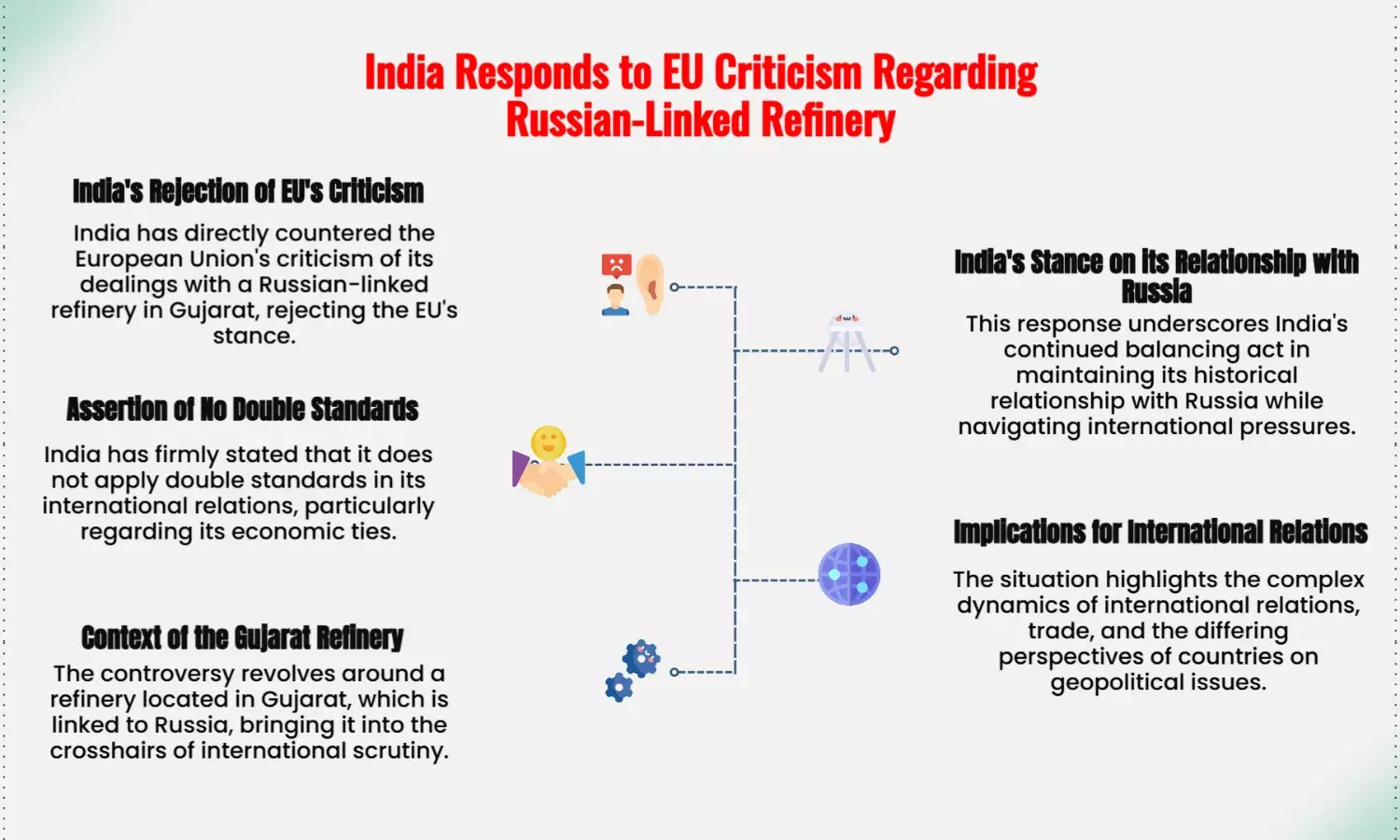 India hits back at EU over Russian-linked Gujarat refinery, says no double standards.