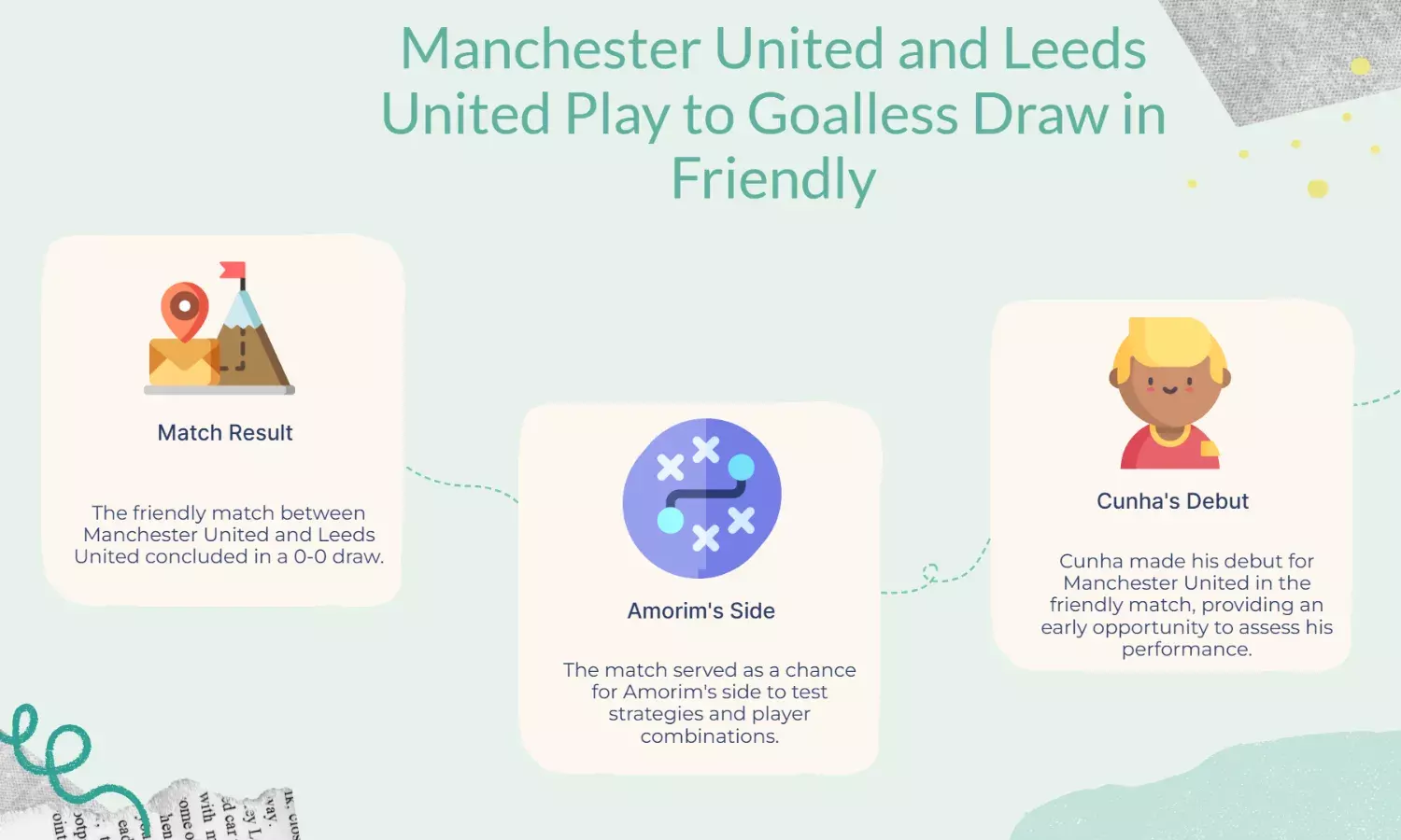 Man Utd 0-0 Leeds: Cunha debuts as Amorims side held in friendly opener