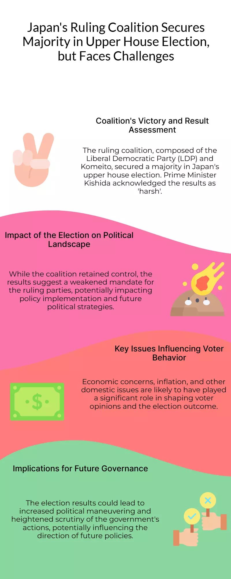 Japan PM Calls Election Result Harsh as Upper House Control Weakens Japan PM Calls Election Result Harsh as Upper House Control Weakens