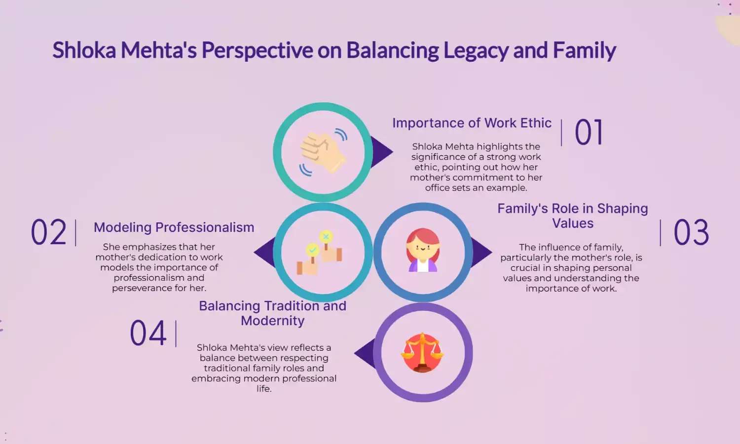Shloka Mehta on Legacy: ‘Mumma Has to Go to Office’