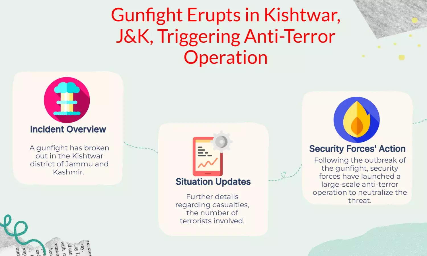 Gunfight erupts in J&Ks Kishtwar, security forces launch major anti-terror op