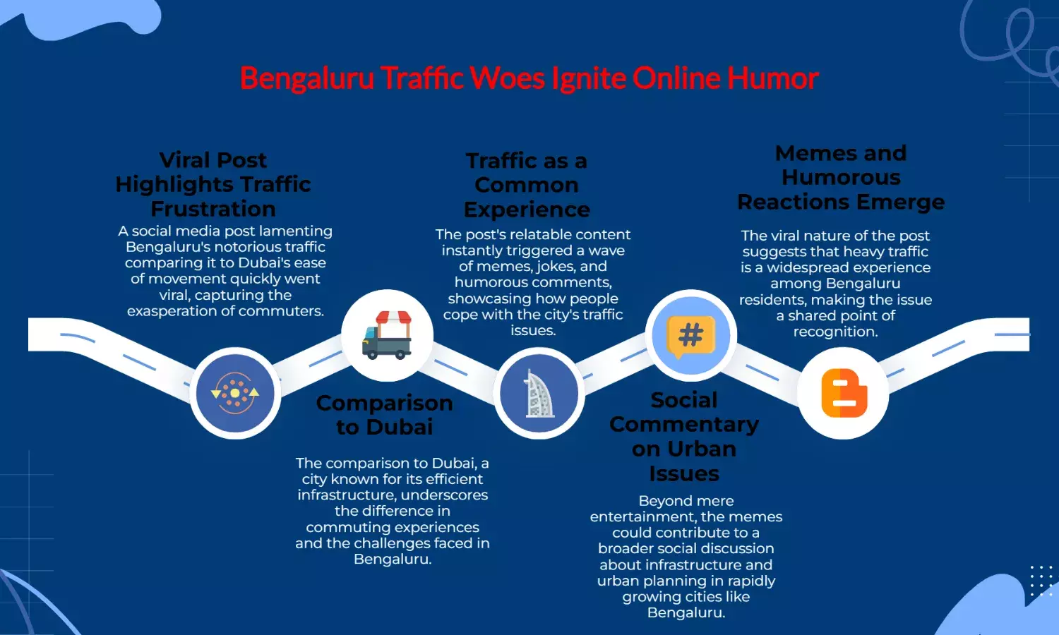 Friend in Dubai, Im stuck in Bengaluru traffic! – Viral post sparks memes