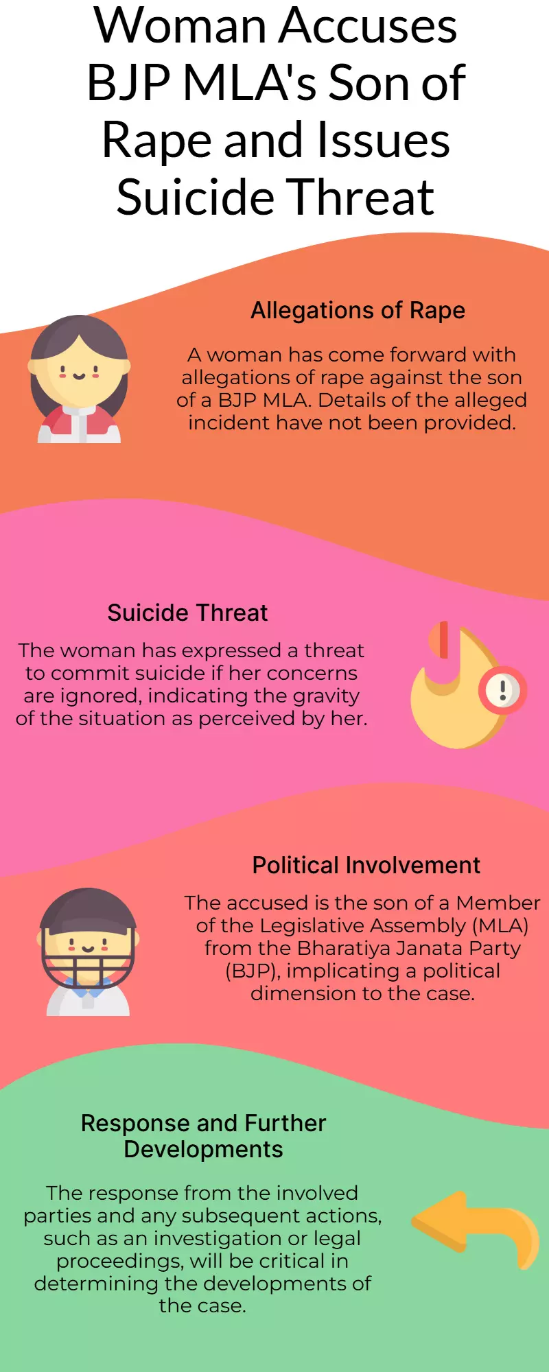 Woman Alleges Rape by BJP MLAs Son, Warns of Suicide if Ignored Woman Alleges Rape by BJP MLAs Son, Warns of Suicide if Ignored