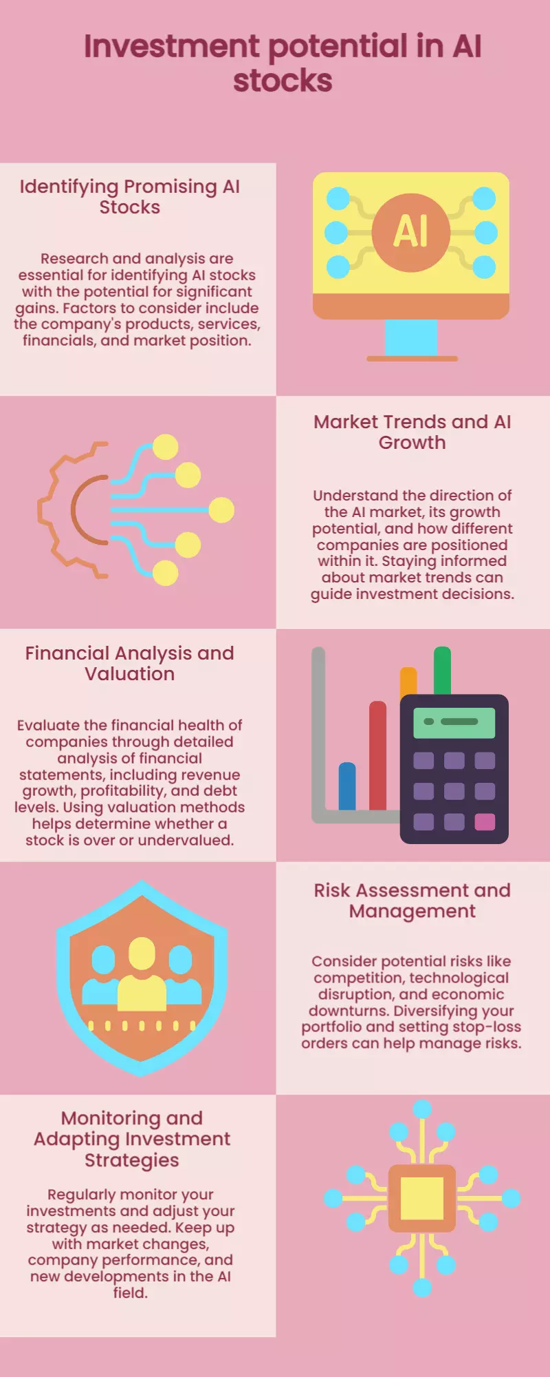Top 5 AI Stocks to Buy Now for Double-Digit Short-Term Gains Top 5 AI Stocks to Buy Now for Double-Digit Short-Term Gains