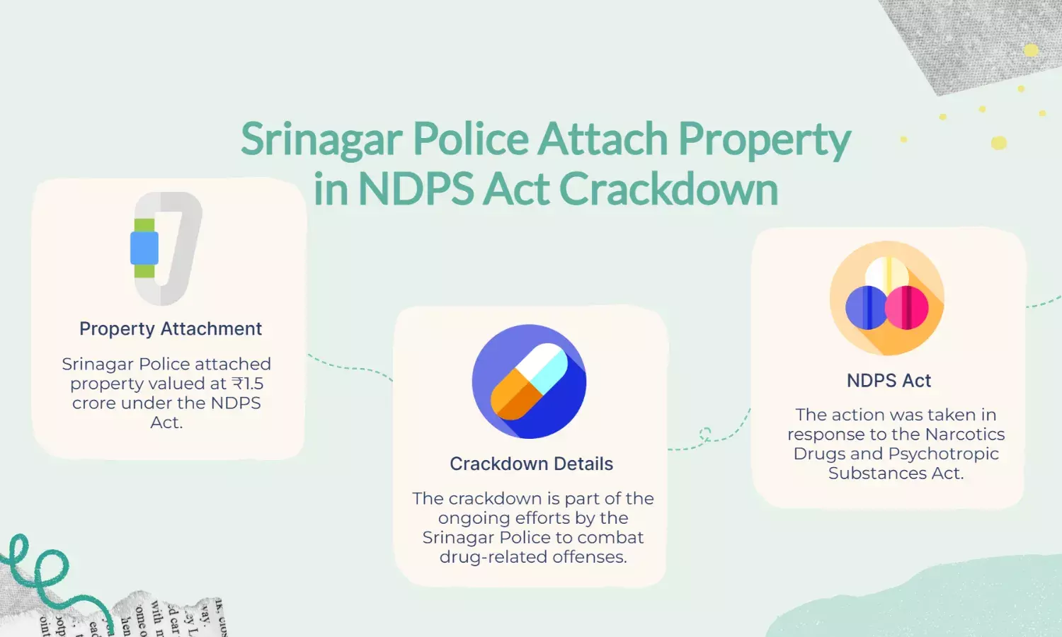 Srinagar Police Attach ₹1.5 Crore Property Under NDPS Act Crackdown
