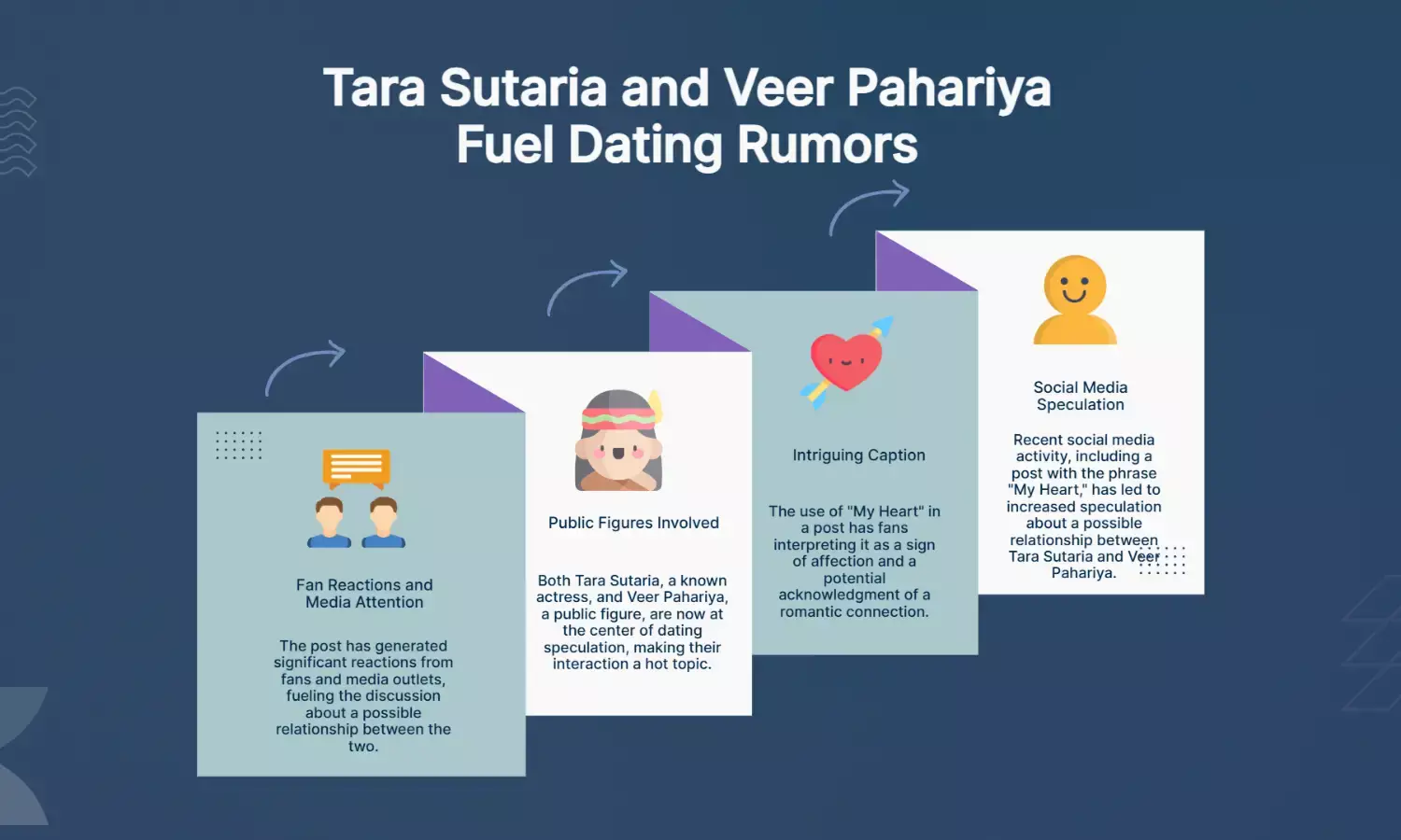 Tara Sutaria, Veer Pahariya Spark Dating Buzz with “My Heart” Post