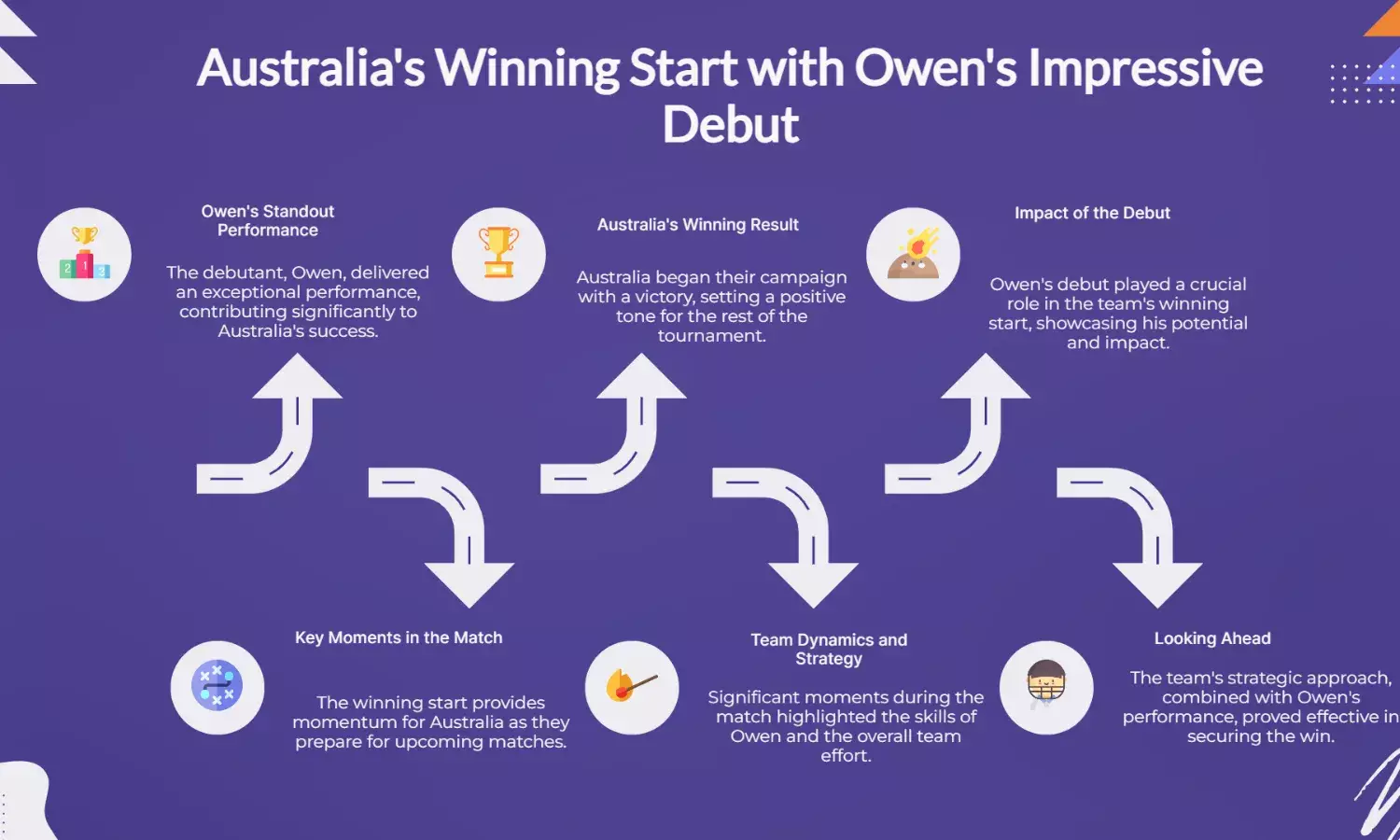 Owen shines on debut as Australia secure winning start