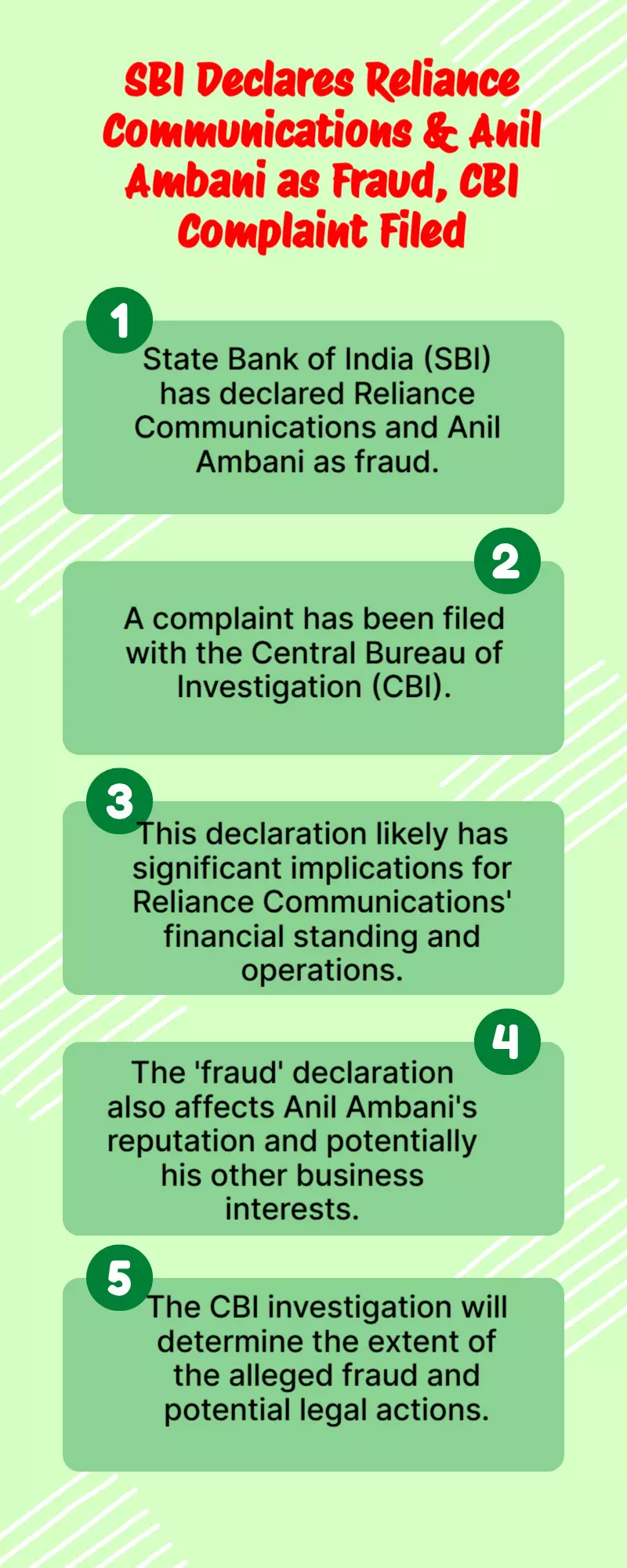 SBI Declares Reliance Communications & Anil Ambani as Fraud; CBI Complaint Filed SBI Declares Reliance Communications & Anil Ambani as Fraud; CBI Complaint Filed