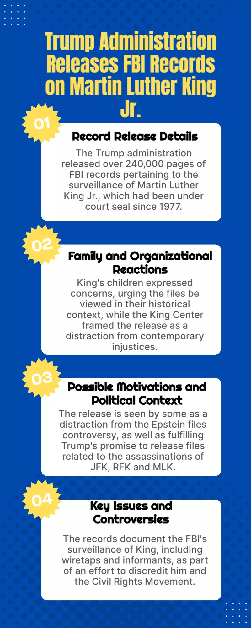 Trump Declassifies MLK Files: 240K Pages of FBI Surveillance & Controversial Intel Trump Declassifies MLK Files: 240K Pages of FBI Surveillance & Controversial Intel