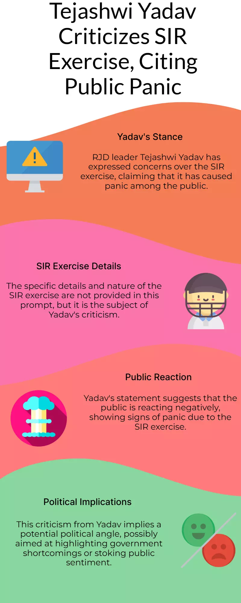 Public in Panic Over SIR Exercise, Says RJDs Tejashwi Yadav Public in Panic Over SIR Exercise, Says RJDs Tejashwi Yadav