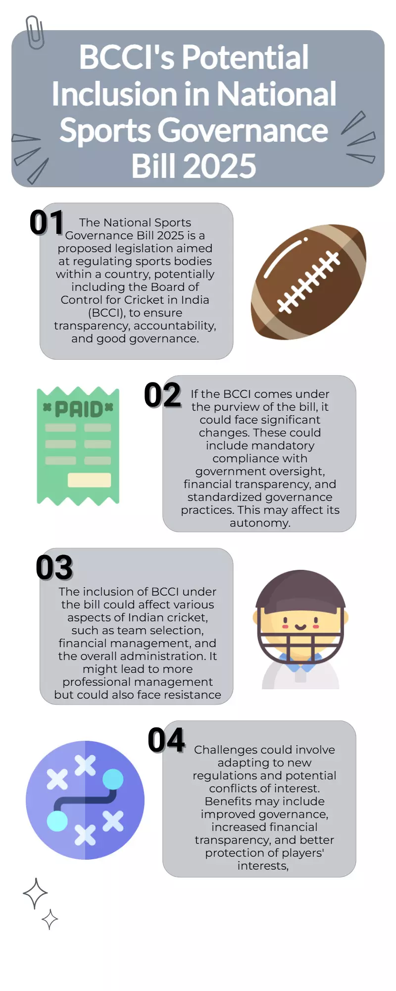 BCCI likely to come under National Sports Governance Bill 2025