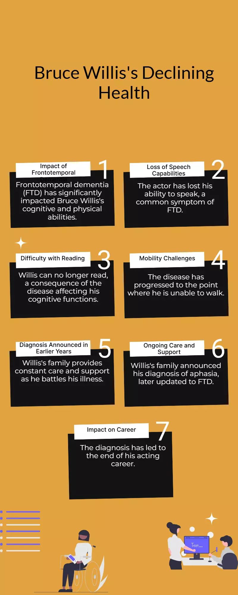 Bruce Willis Battles Health Issues: Unable to Speak, Read, or Walk Now Bruce Willis Battles Health Issues: Unable to Speak, Read, or Walk Now