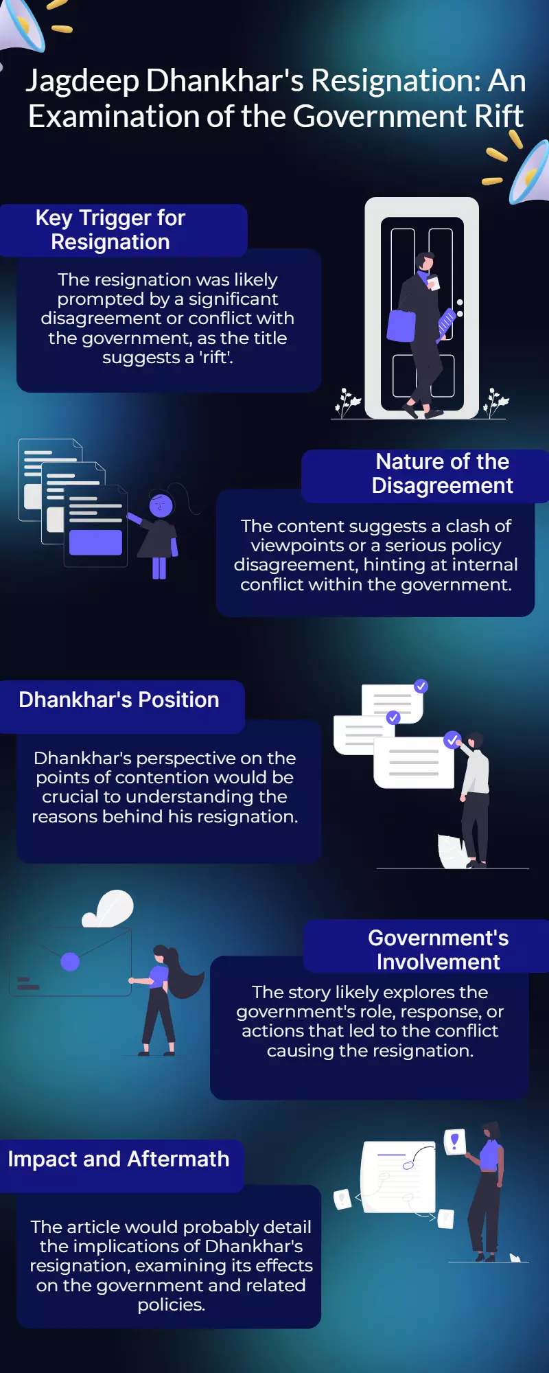Jagdeep Dhankhar-Government Rift: Inside Story Behind Shock Resignation Jagdeep Dhankhar-Government Rift: Inside Story Behind Shock Resignation