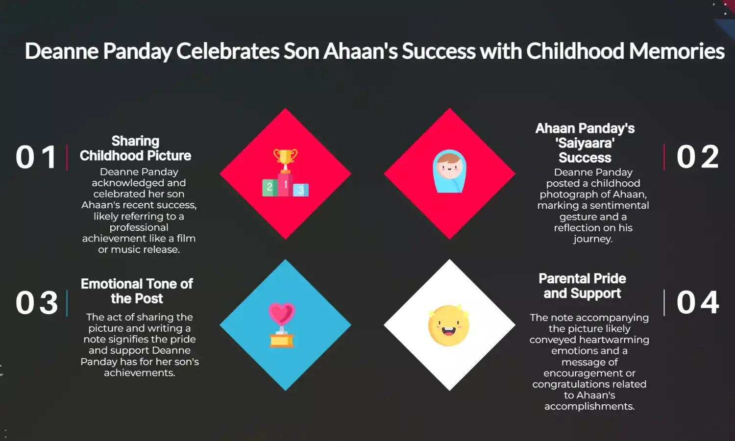 Deanne Panday Shares Ahaan’s Childhood Pic, Pens Note Amid Saiyaara Success