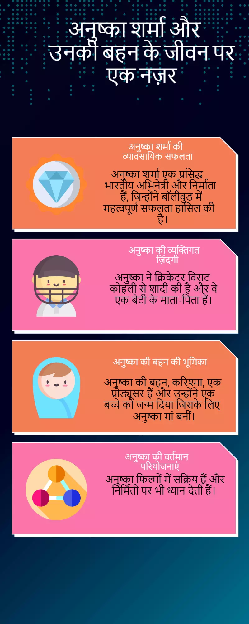 41 की उम्र में कुंवारी ये एक्ट्रेस, बहन बनी मां, कभी सुपरस्टार अब गुमनामी में 41 की उम्र में कुंवारी ये एक्ट्रेस, बहन बनी मां, कभी सुपरस्टार अब गुमनामी में