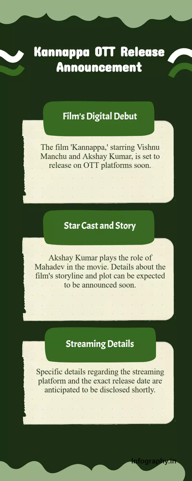 Kannappa OTT release: Akshay as Mahadev, Vishnu Manchu’s film to stream soon Kannappa OTT release: Akshay as Mahadev, Vishnu Manchu’s film to stream soon