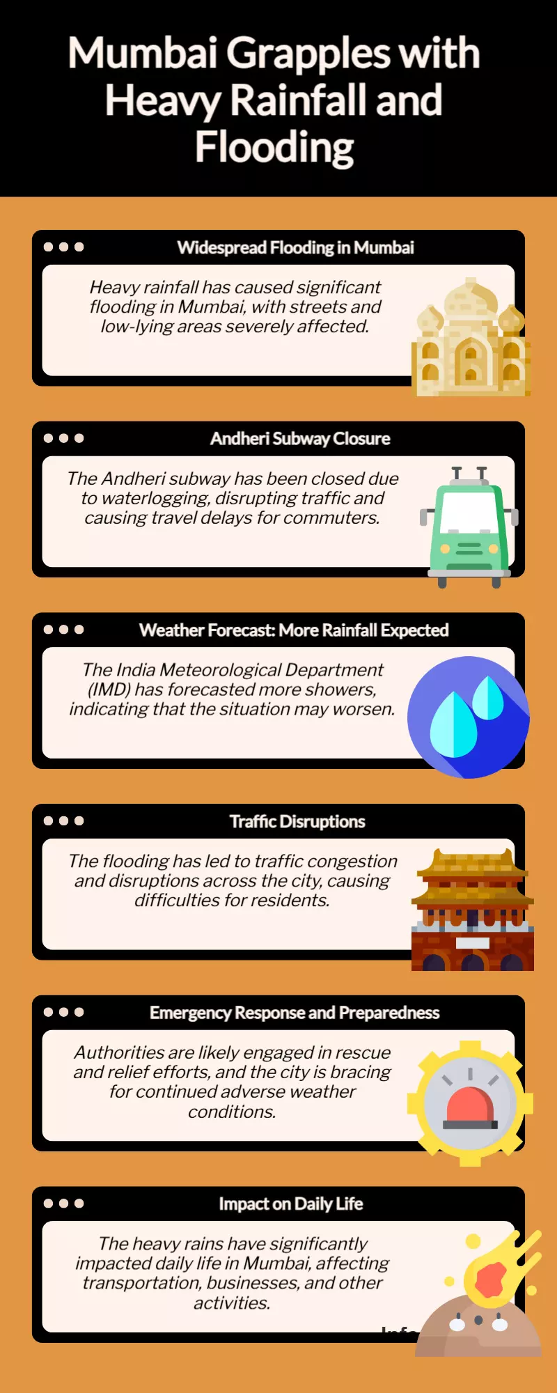 Mumbai rains flood streets, Andheri subway shut; more showers forecasted Mumbai rains flood streets, Andheri subway shut; more showers forecasted