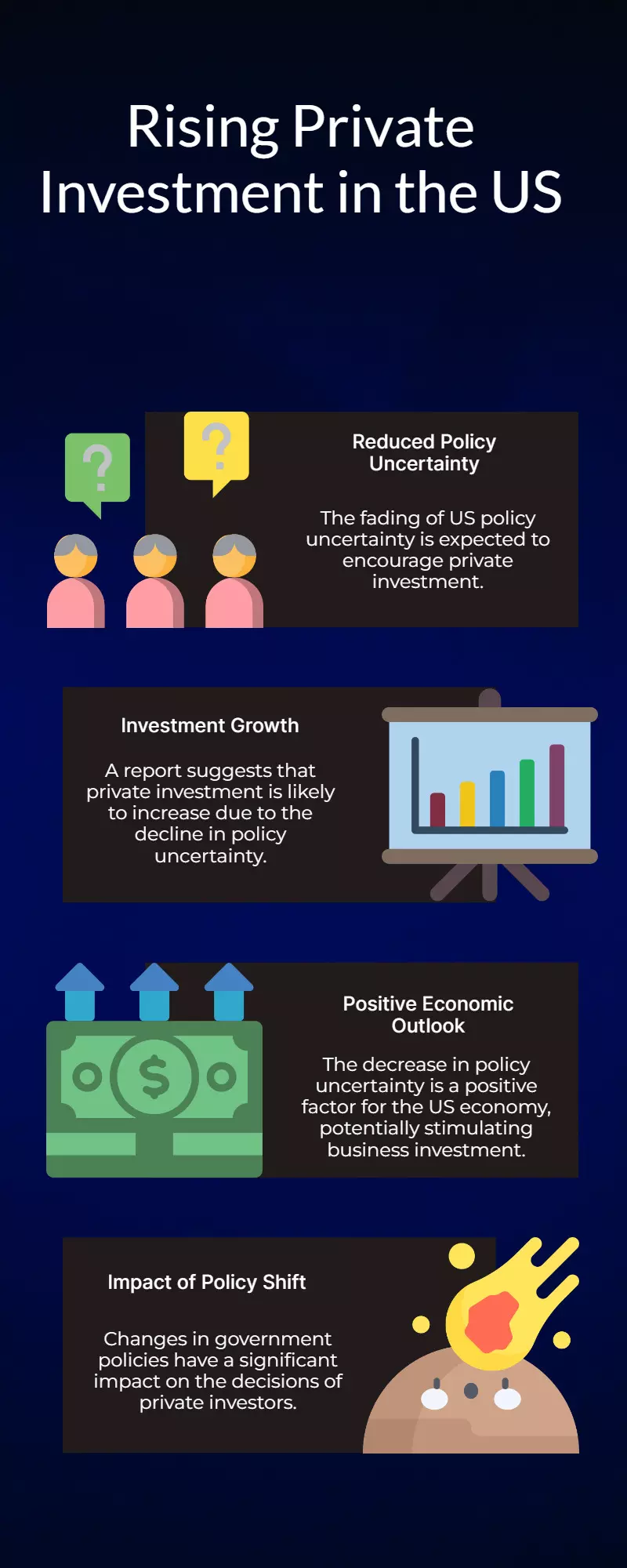 Private investment may rise as US policy uncertainty fades: Report Private investment may rise as US policy uncertainty fades: Report