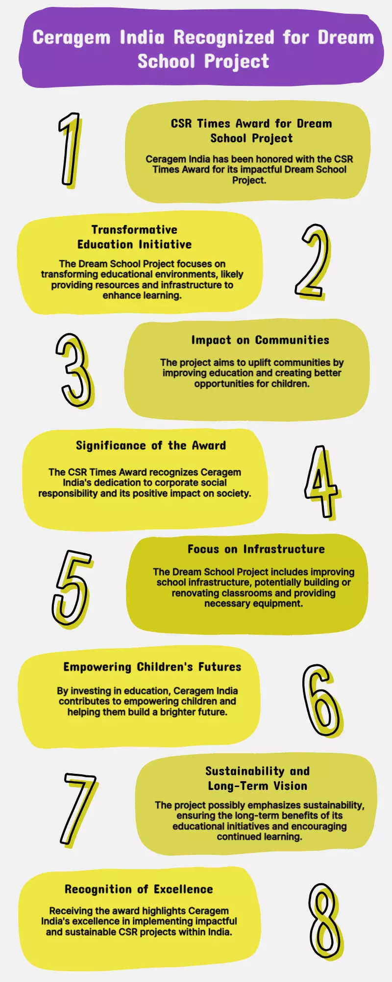 Ceragem India Wins CSR Times Award for Transformative Dream School Project Ceragem India Wins CSR Times Award for Transformative Dream School Project