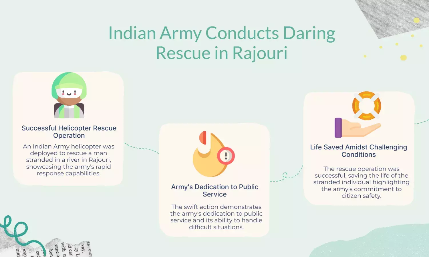 Army deploys chopper in daring Rajouri river rescue, saves stranded mans life