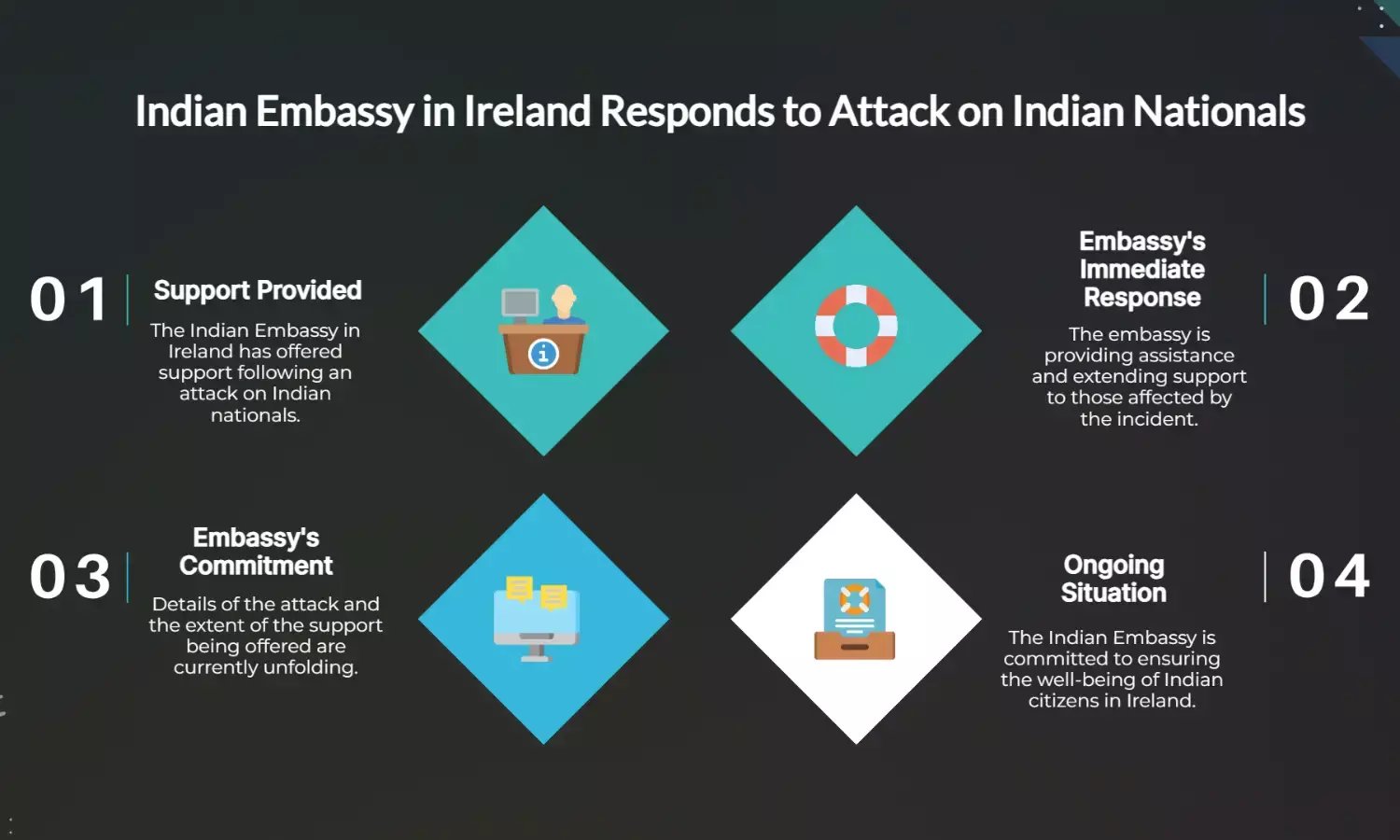 Indian Embassy in Ireland Extends Support After Attack on Nationals