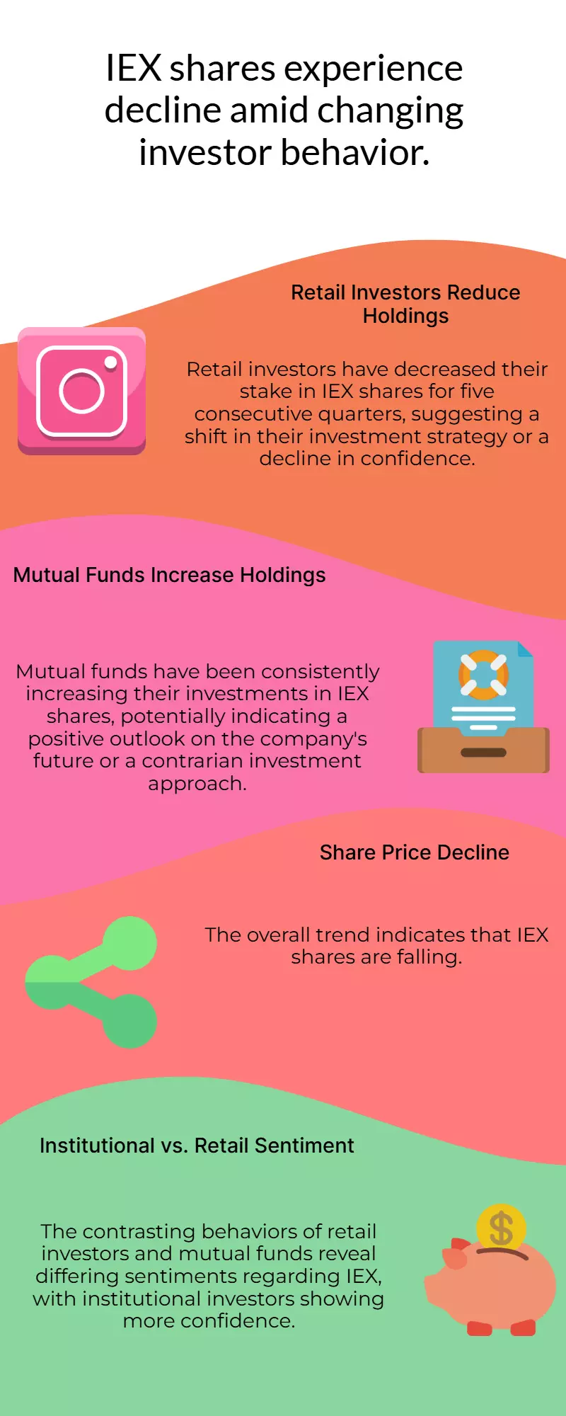 IEX shares fall as retail holding dips for 5 quarters, MFs continue buying