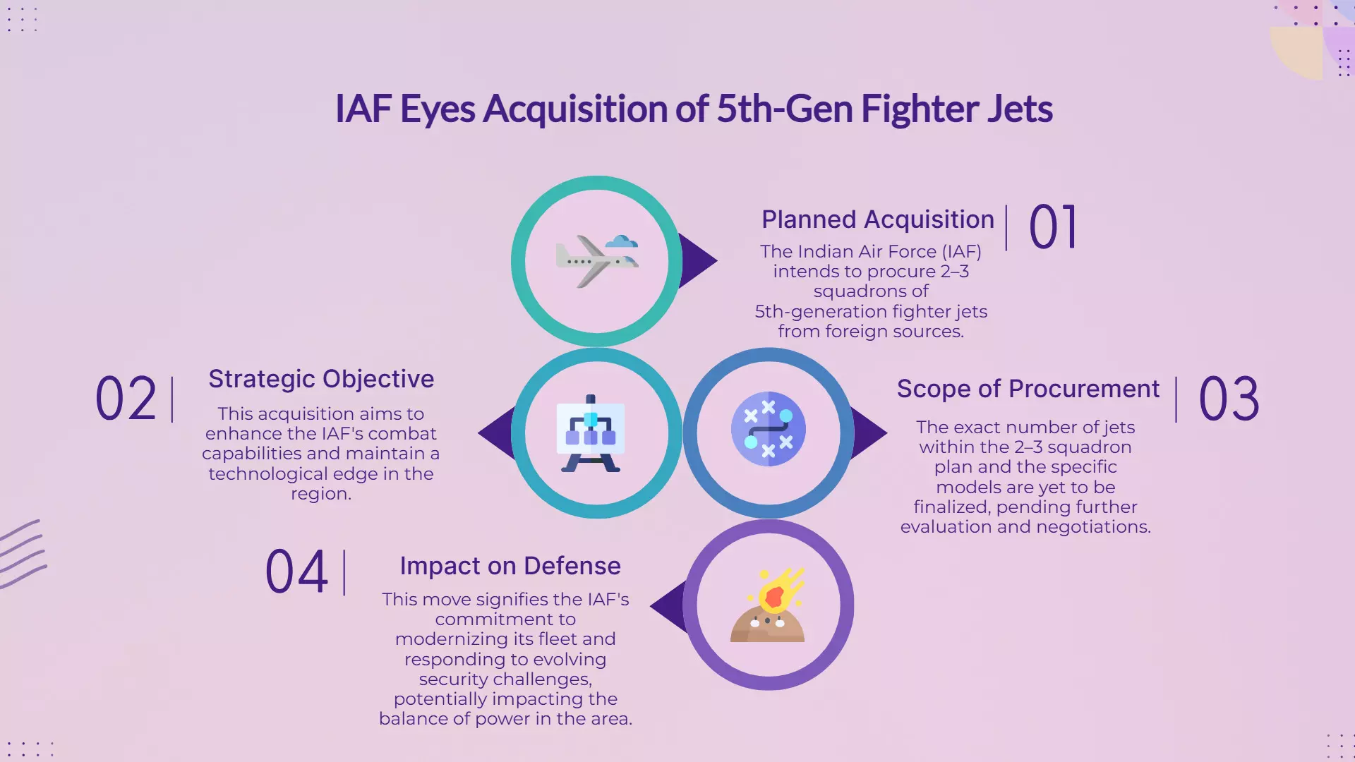 IAF plans to acquire 2–3 squadrons of 5th-gen fighter jets abroad