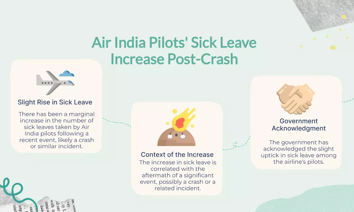 Sick leaves rise slightly among Air India pilots post crash: Govt