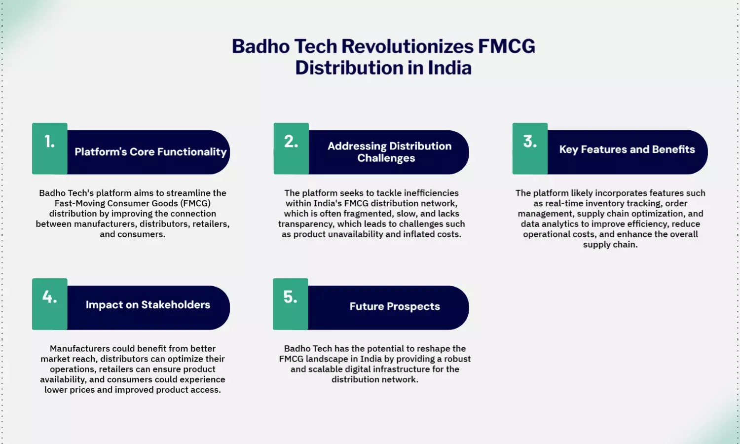 Badho Tech launches platform to fix Indias broken FMCG distribution