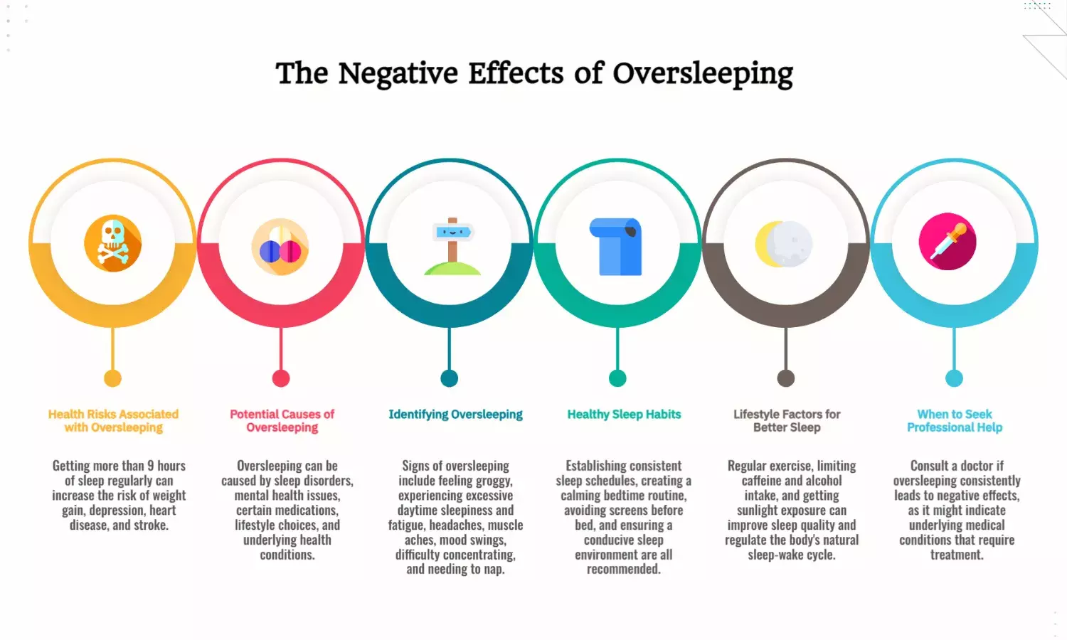 Oversleeping 9+ hours may be worse than too little sleep: Study finds