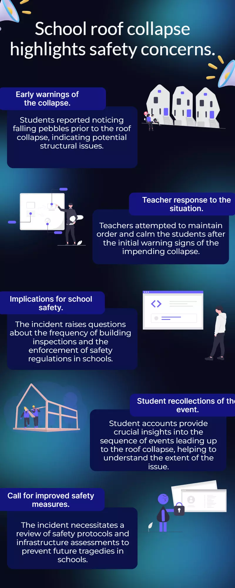 Student recalls pebbles fell, teachers urged calm before roof collapse