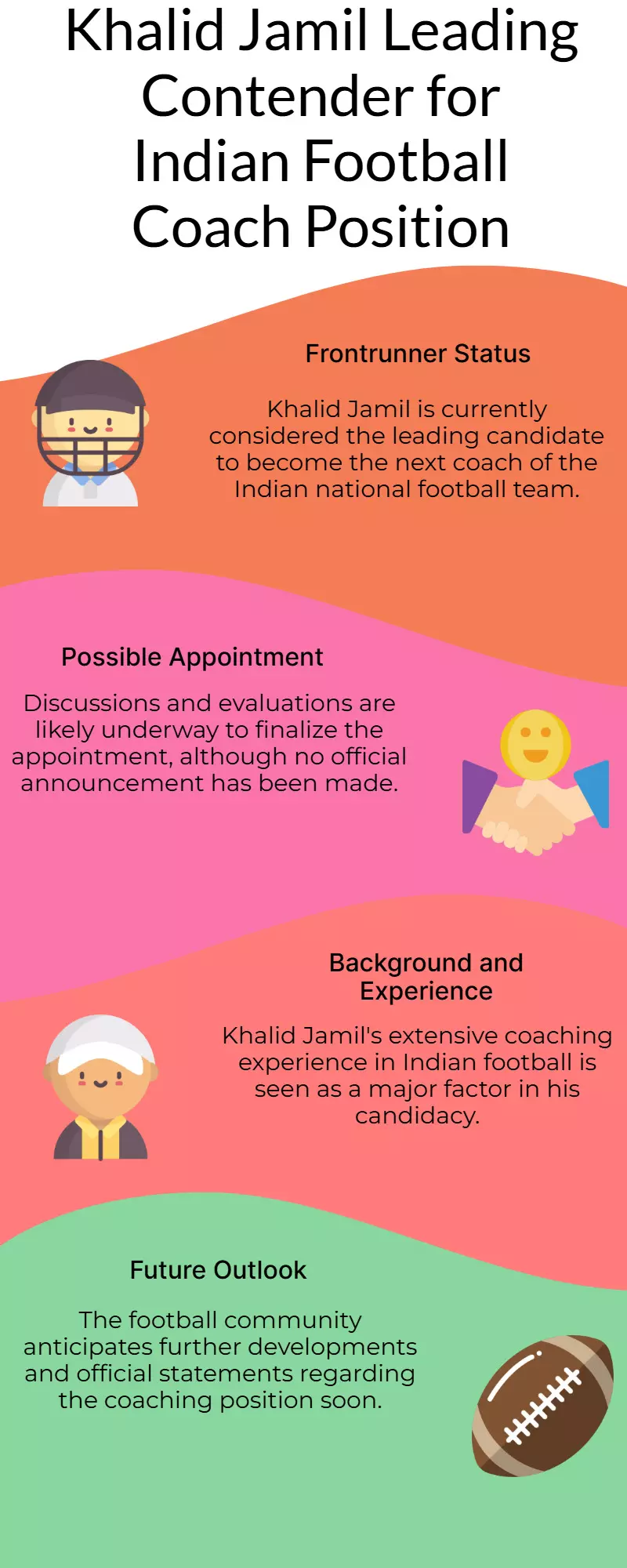 Khalid Jamil emerges as frontrunner for Indian football coach role