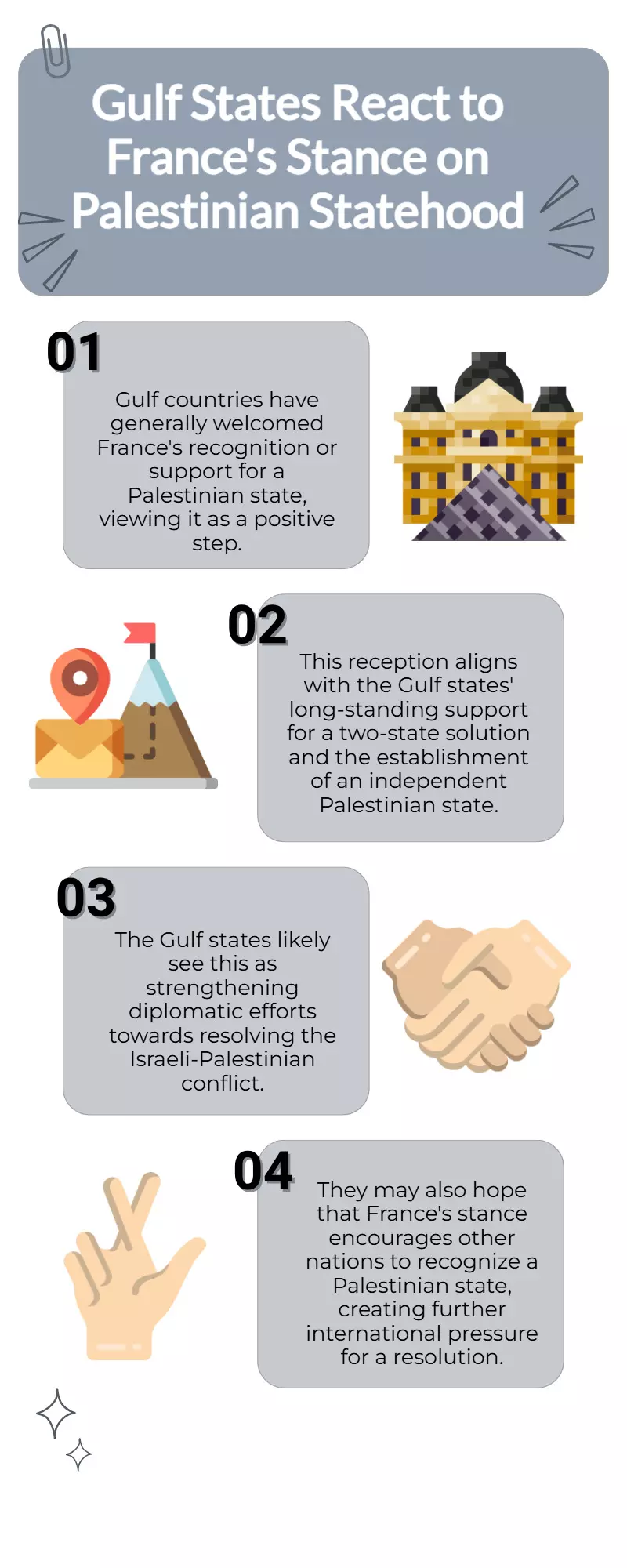 Gulf nations welcome France’s move to recognise Palestinian state